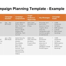 Wonderful Capital Campaign Communications Plan Template Elegant Design Launch Objectives Agile
