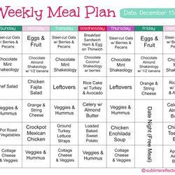 Clean Eating Meal Plan Sublime Reflection Healthy Plans Diet Week Menu Meals Weekly Weight Food Example