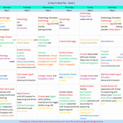 Eating Disorder Meal Plan Template Recovery Inspirational My Blog About Calendar Of