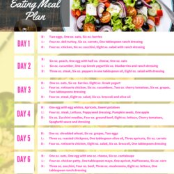 Magnificent Bright Line Eating Meal Plan