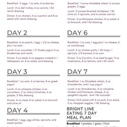 Great Printable Bright Line Eating Food Plan Get Your Hands On Amazing