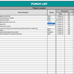 Pin On Example Daily Weekly Schedule Template Panel Construction Spreadsheet Siemens Punch Regarding Wondrous