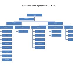 Brilliant Organizational Chart Templates Word Excel Hierarchy Charts
