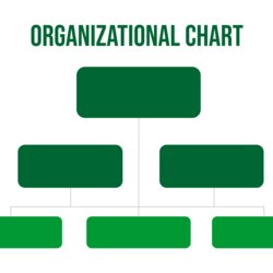 Swell Editable Blank Organizational Chart Template Printable