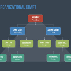 Perfect Organizational Chart And Hierarchy Keynote Template By
