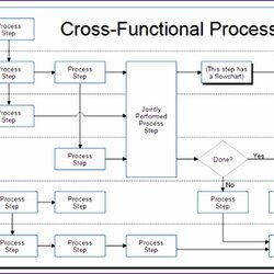 Wizard Process Mapping Templates In Excel Template Map Flowchart Business Functional Cross Diagram Swim Lane
