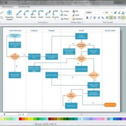 The Highest Quality Process Mapping Template Excel Flowchart Flow Chart Payroll Swim Flowcharts Processes