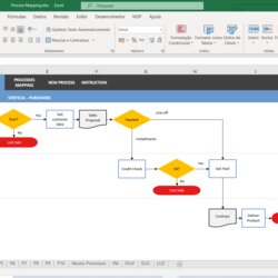Fine Process Map Template Excel Database Mapping Source