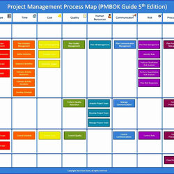Business Process Mapping Template Excel