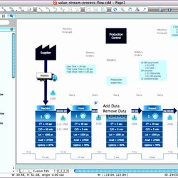 Outstanding Process Mapping Template Excel