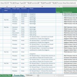 Process Mapping Template Excel Map