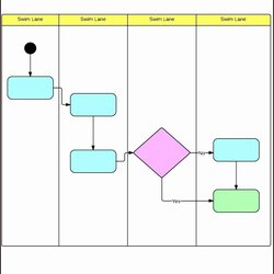 Wonderful Excel Process Map Template