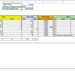 Superlative How To Create Business Process Capture Excel Template Flow Sections Divided Mapping