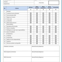 Free Printable Employee Evaluation Form Sample