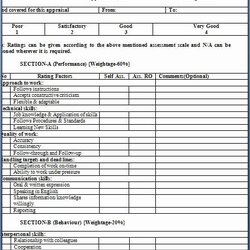 The Highest Standard Free Employee Evaluation Forms Printable Form Performance Template Review Word Appraisal