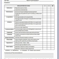 Marvelous Employee Evaluation Form Template Word Beautiful Free Forms Performance Printable Blank Sample