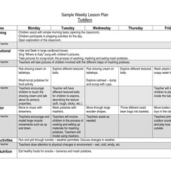 Very Good Sample Example Format Templates Weekly Lesson Plan Kindergarten Core Gelds Highest Striking