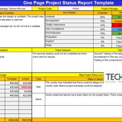 Smashing Weekly Progress Report Template Project Management
