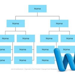 Outstanding Organizational Chart Template Word Subcontracting Fit