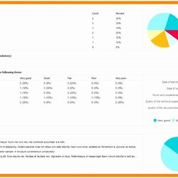 Capital Excel Survey Results Template Awesome