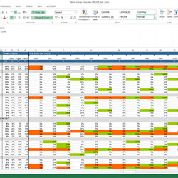 Tremendous Excel Survey Data Analysis Template Results Spreadsheet Analyze Tabulation Cross Result Templates