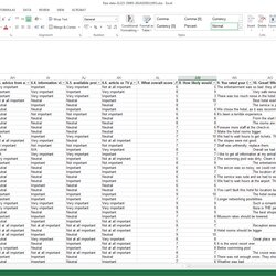 Brilliant Analyze Your Survey Results In Excel Data Template Analysis Raw Sample Example Question Column
