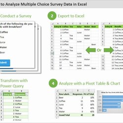 Very Good Excel Survey Results Template Luxury How To Analyze Data In