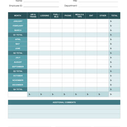 Monthly Expense Report Template Charlotte Clergy Coalition Excel Word Ms Templates