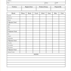 Magnificent Yearly Expense Report Template Spreadsheet Templates For Business Monthly Excel Expenses Annual