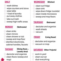 Exceptional Daily Weekly Monthly Cleaning Checklist Schedule To Do List Check Off