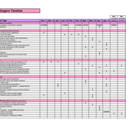 Swell Monthly Bill Spreadsheet Template Excel Receipt Bills Volunteer Templates Schedule Tracking Expense