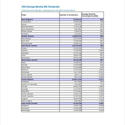 Wizard Excel Bill Template Free Documents Download Quantities Monthly Templates Average Schedule Printable