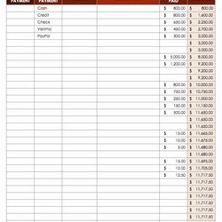 Legit Small Business Expense Tracking Excel Expenses Spreadsheet New Free Report Templates Of