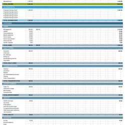 Exceptional Expense Tracking Spreadsheet Template Templates For Budget Excel Personal Expenses Sheet Daily