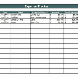 Budget Tracker Template Best Of Expense Tracking Download Excel Cost Templates Spreadsheet Sheet Sample