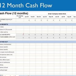 Splendid Monthly Cash Flow Statement Sample Master Of Template Document Projection Spreadsheet Breakfast