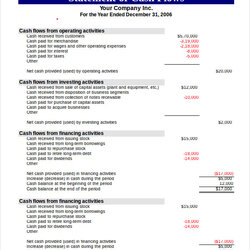 The Highest Standard Cash Flow Statement Templates Word Flows Template Business Of