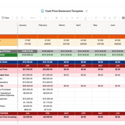 Tremendous Free Cash Flow Statement Templates