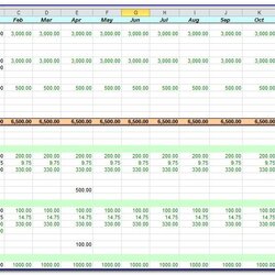 Supreme Monthly Personal Cash Flow Statement Template