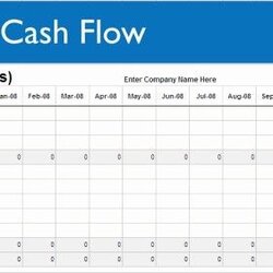 Brilliant Monthly Cash Flow Statement Template Inspirational Forecast Projection Spreadsheet Weekly