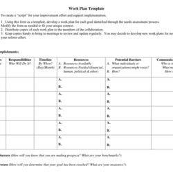 The Highest Quality Action Plan Template Download Free Documents For Word And Excel