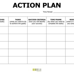 Cool Action Plan Templates Excel Formats Template Business Sample Word Format Project Example Simple Goals
