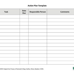 Perfect Action Plan Template Corrective