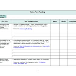The Highest Standard Action Plan Template Download Free Documents For Word And Excel