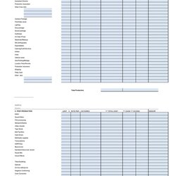 Free Film Budget Templates Excel Word Template