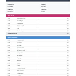 Download Your Free Film Budget Template For Video Production Sheet Sample Guide Spreadsheet Budgets Breakdown