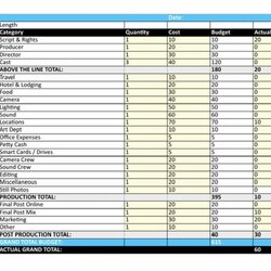Wizard Film Budget For Short Films Template