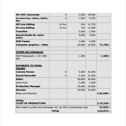 Free Sample Film Budgets In Ms Word Excel Google Docs Pages Budget Example For