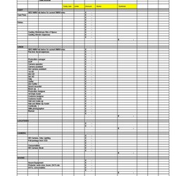 Fantastic Free Film Budget Templates Excel Word Template