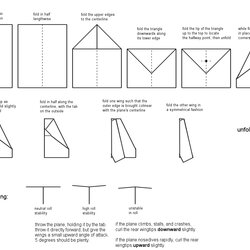 The Highest Standard Arts Architecture Paper Airplane Instructions Make Designs Plane Airplanes Simple Planes